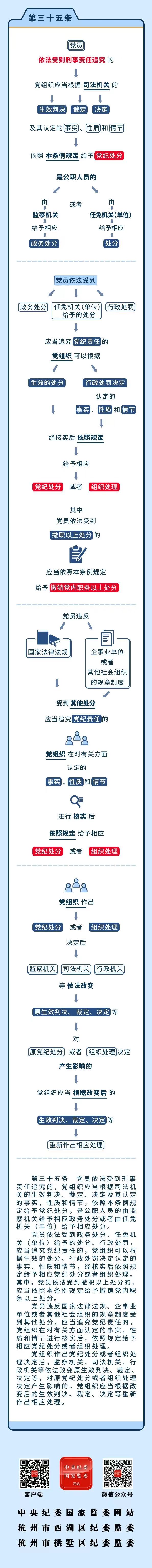 20240426085725512 尊龙凯时 - 人生就是搏!