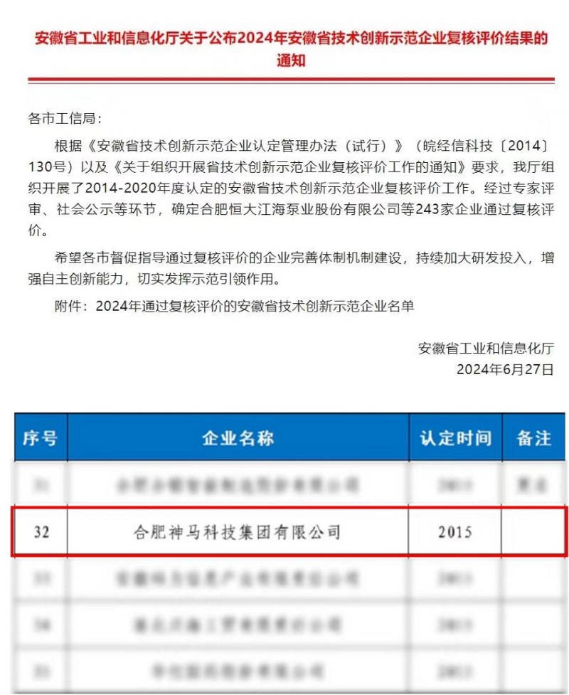 20240712095002304 尊龙凯时 - 人生就是搏!