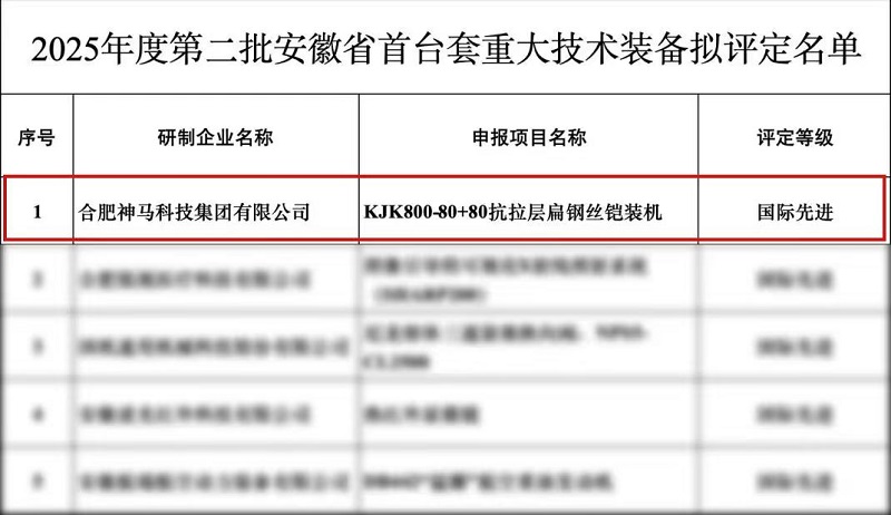 20260109191614466 尊龙凯时 - 人生就是搏!